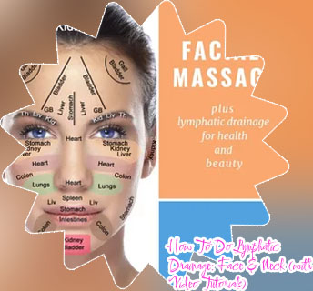 Poor lymphatic drainage face